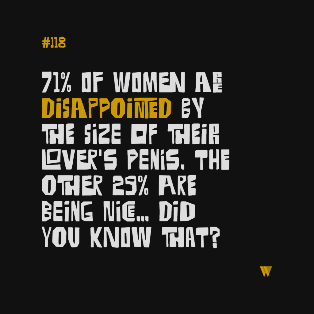 118 71p Of Women Are